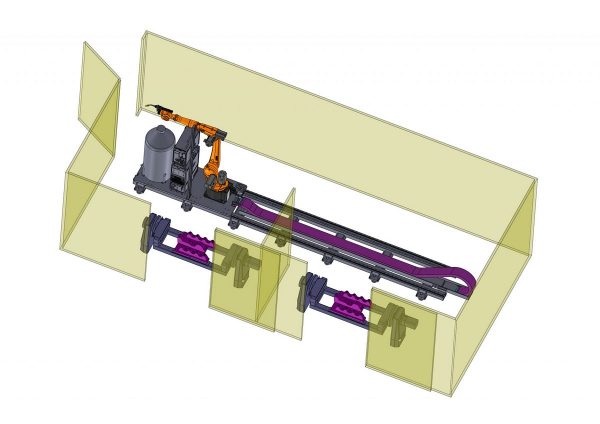 CELLA ROBOTIZZATA DI SALDATURA CS2S