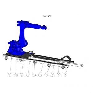 GUIDA CON ROBOT