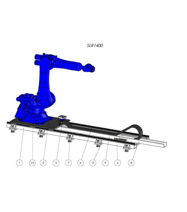 GUIDA CON ROBOT