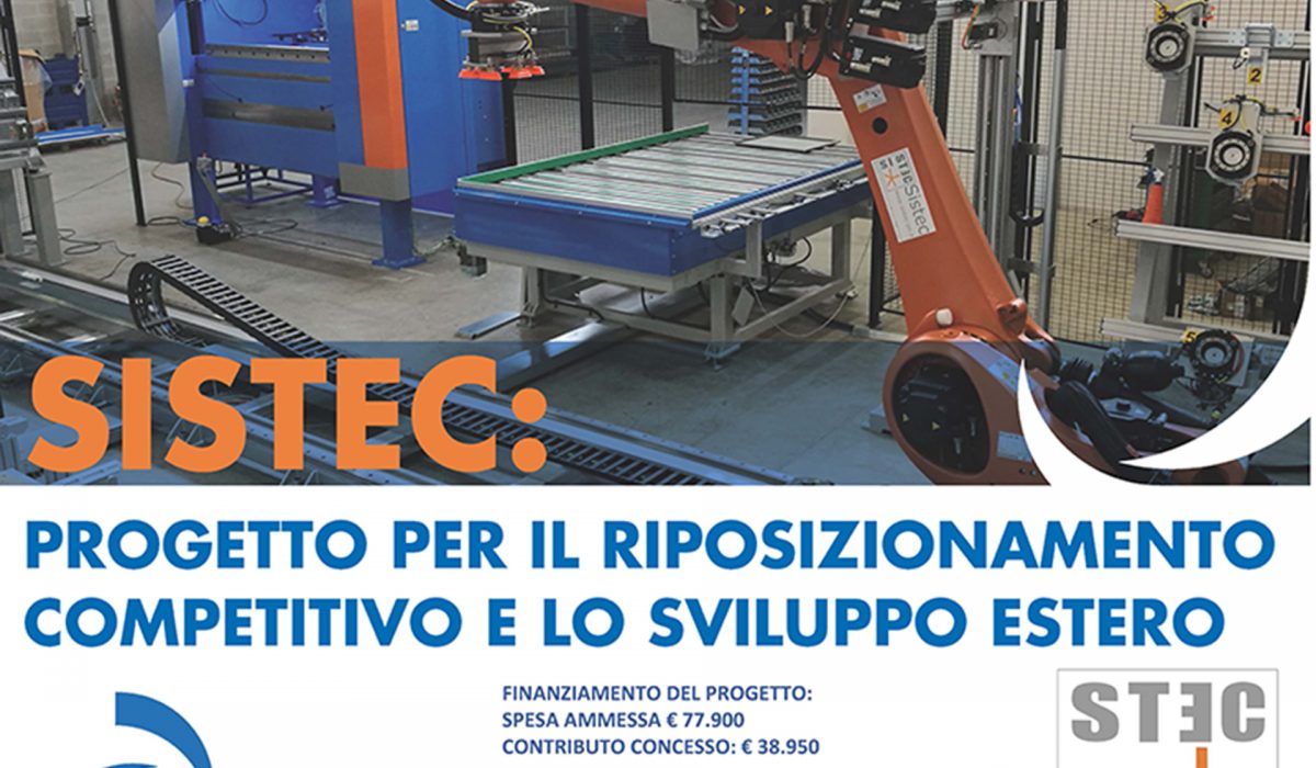 POR FESR 2014/2020 – PROGETTO PER IL RIPOSIZIONAMENTO COMPETITIVO E LO SVILUPPO ESTERO