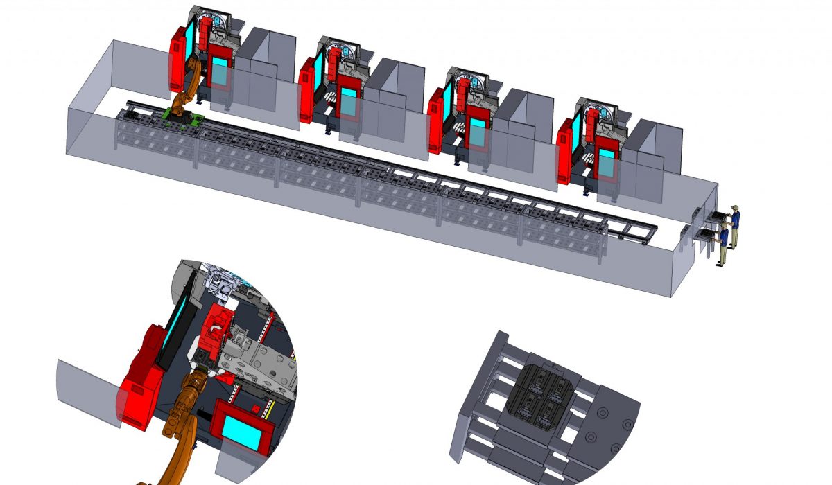 HOW DOES AUTOMATED MACHINE TENDING WORK?